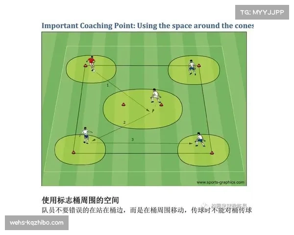 深度报道：门线技术与芯片球结合，未来可实时绘制转换传球线路图